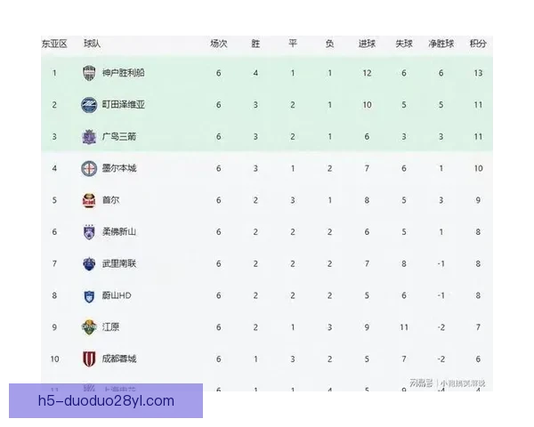 町田主帅坚持打法力争客场三分
